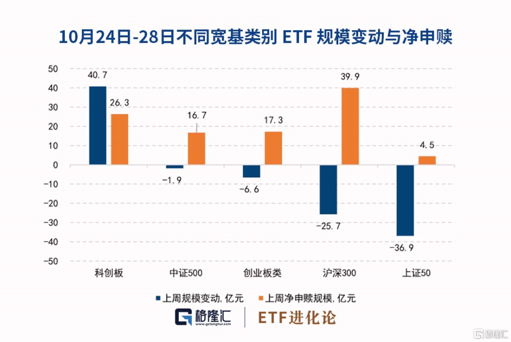 流感抬头中药ETF领涨，半日涨幅超2.7%成市场焦点