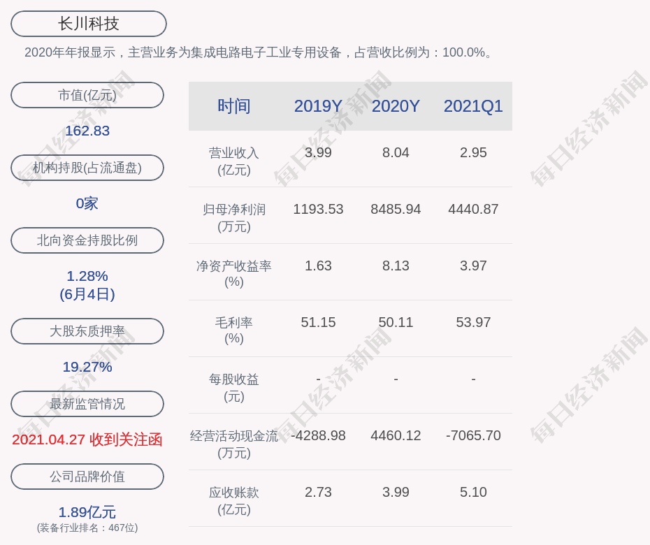 天沃、力源科技投资者索赔案持续推进，胜诉希望大增