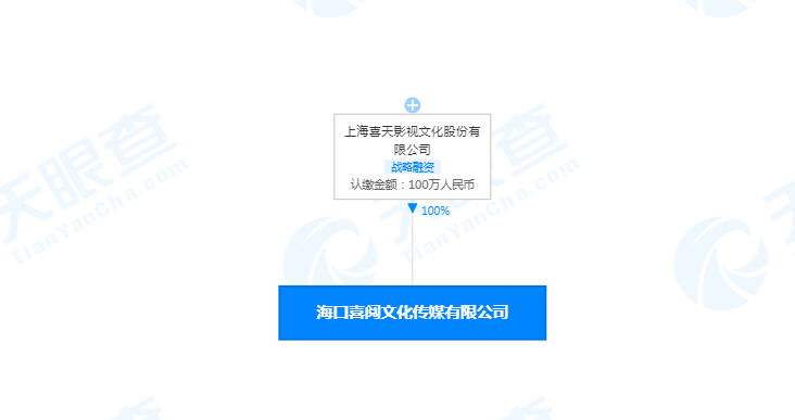 越秀服务大手笔！1月3日斥资62.4万回购19.5万股