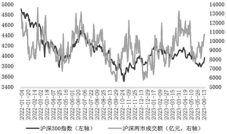 光大期货日报：1月6日有色金属市场新动向揭秘