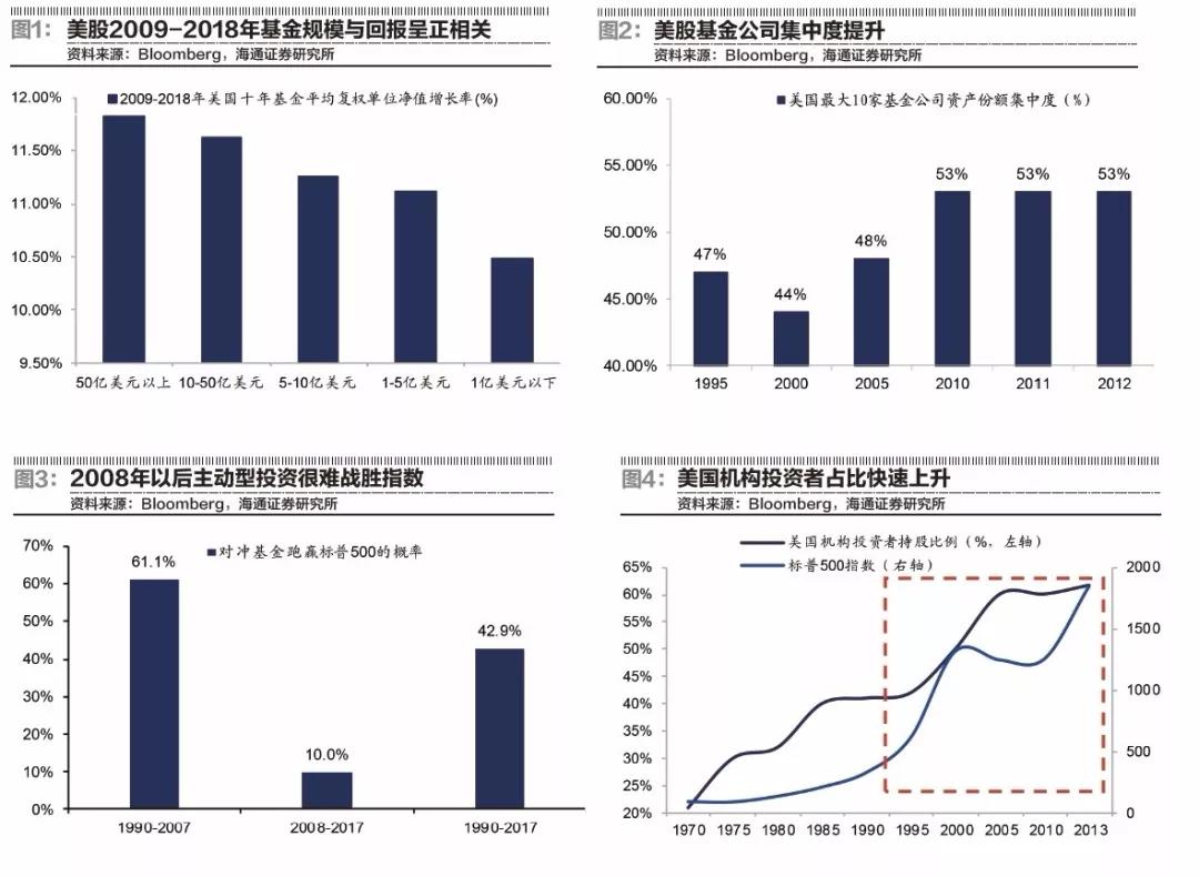 市场惯性持续，高股息领航，标普红利ETF午盘微涨0.38%