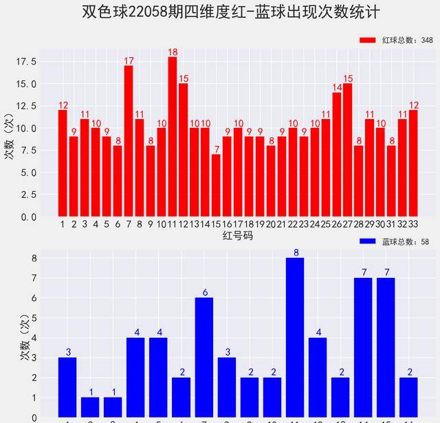 2024澳门码今晚开奖结果｜精选解释解析落实