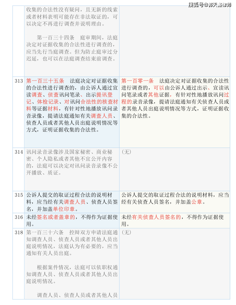 2025年1月7日 第33页