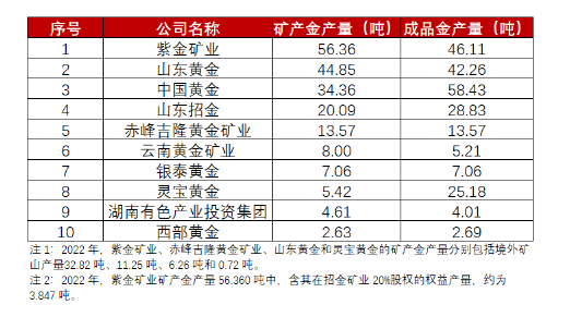 2024澳门今期开奖结果｜精选解释解析落实