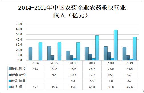 新奥精准资料免费提供最新版本｜精选解释解析落实