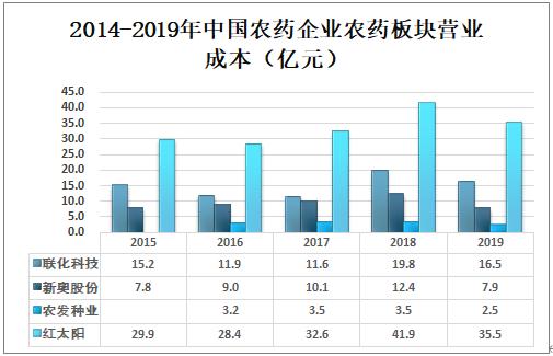 新奥资料免费精准网址是多少？｜精选解释解析落实