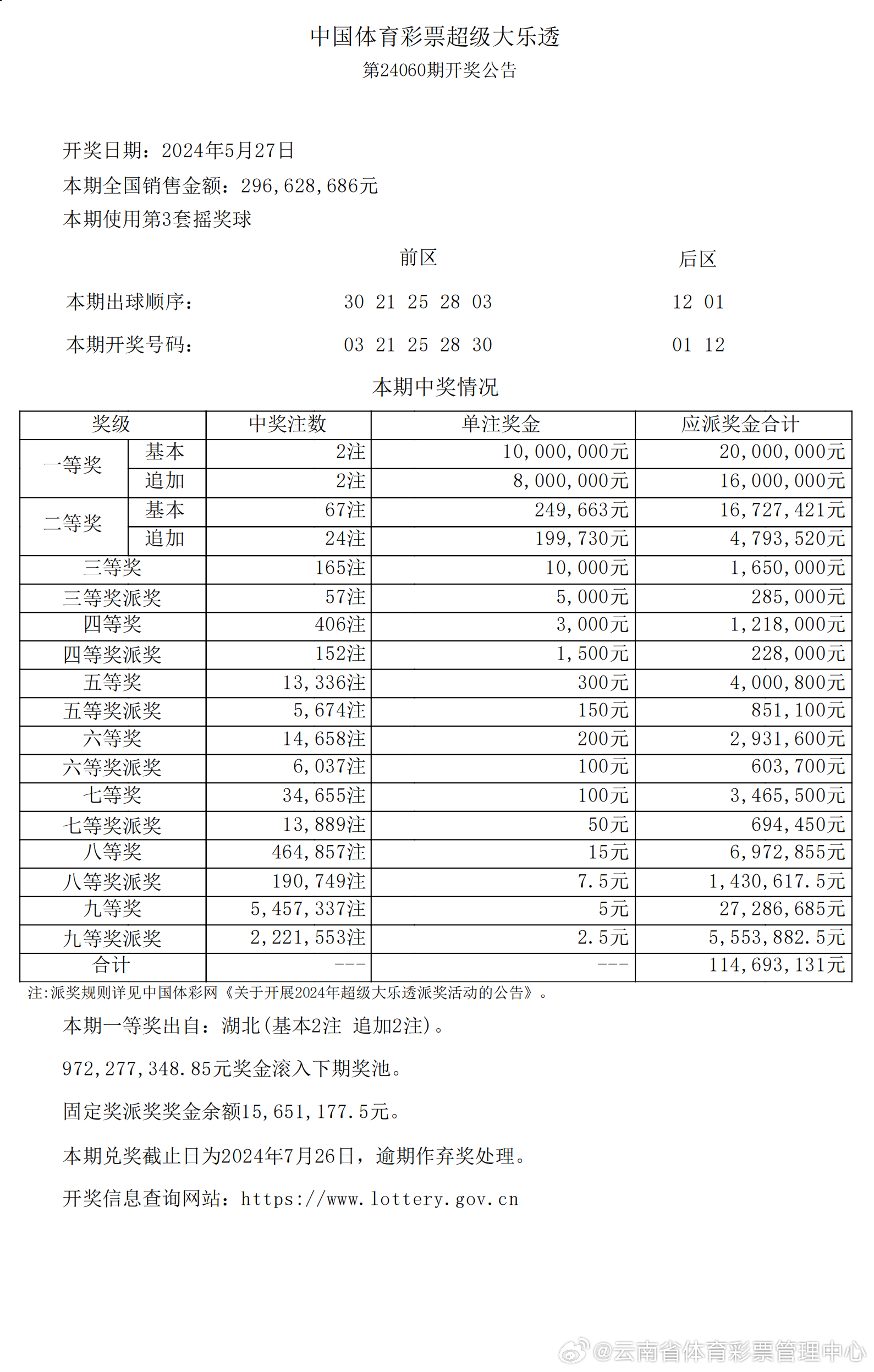 2024年新澳开奖结果｜精选解释解析落实