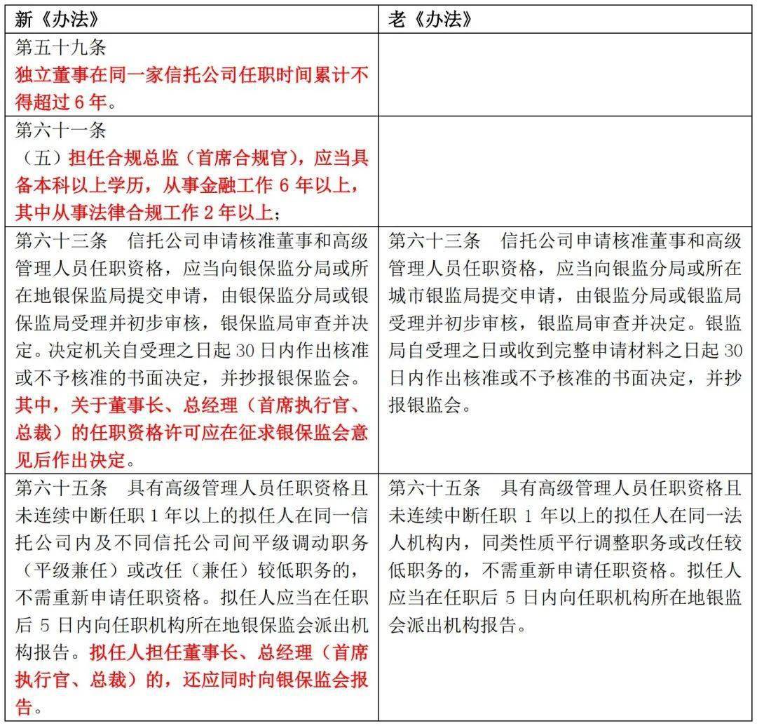 2024新澳门的资料大全｜精选解释解析落实