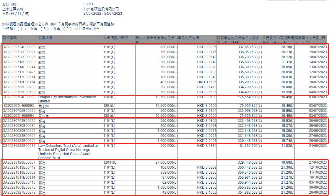 白小姐三肖三必出一期开奖｜精选解释解析落实