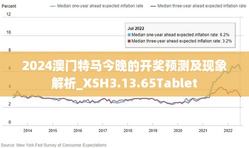 2024澳门正版精准免费｜精选解释解析落实