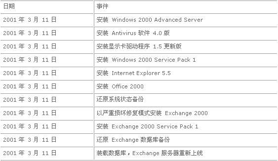 2024新澳门历史开奖记录查询结果｜精选解释解析落实