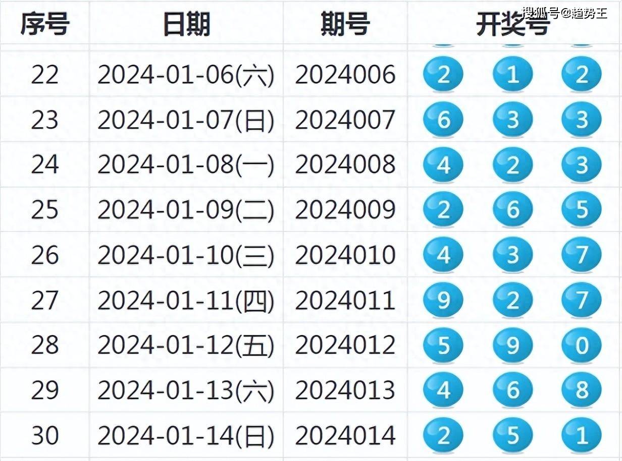 请问今晚上开什么特马｜精选解释解析落实