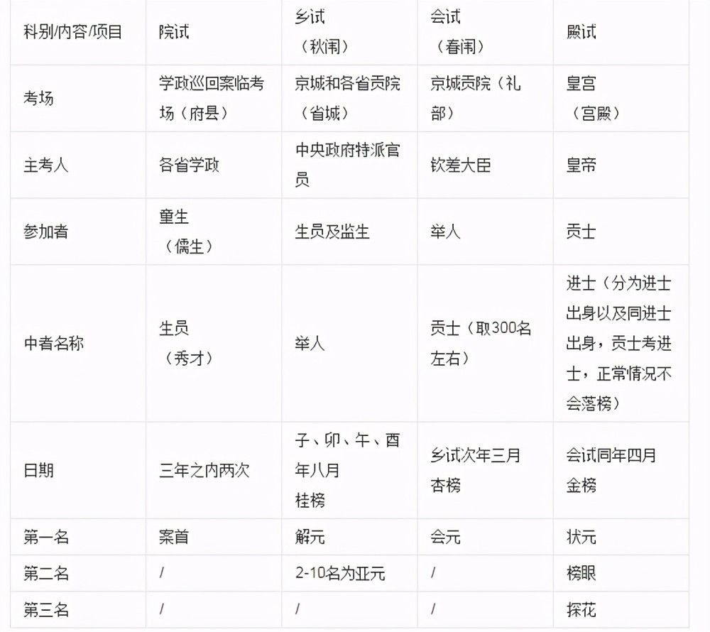 新澳今天最新资料2024｜精选解释解析落实