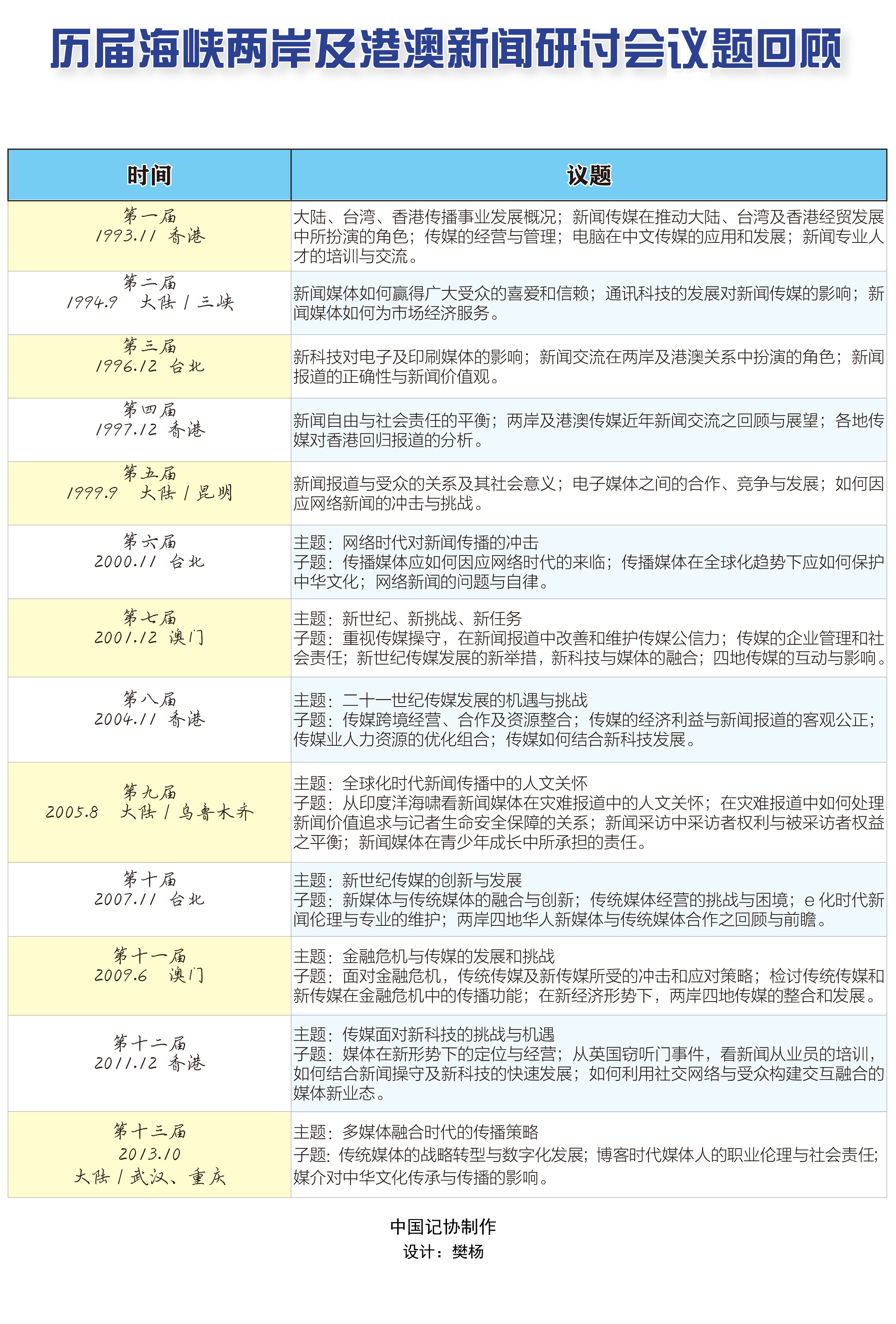 濠江论坛资料免费｜精选解释解析落实