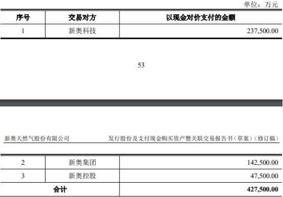 新奥彩2024年免费资料查询｜精选解释解析落实