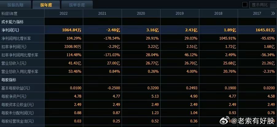 新澳2024年开奖记录｜精选解释解析落实