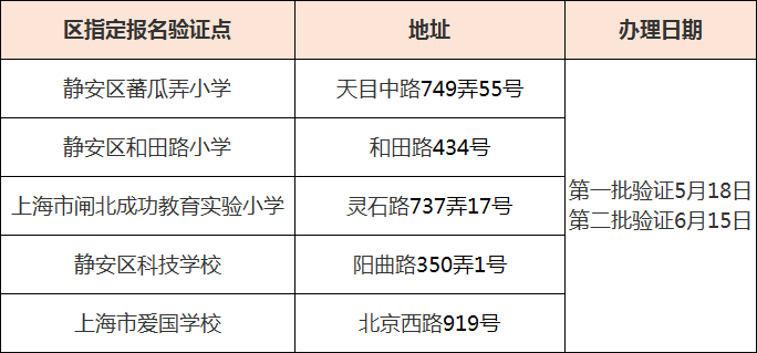 新澳门2024开奖今晚结果｜精选解释解析落实