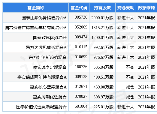 2024年新奥开奖结果｜精选解释解析落实