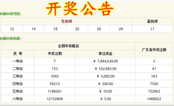 香港最近十五期开奖｜精选解释解析落实