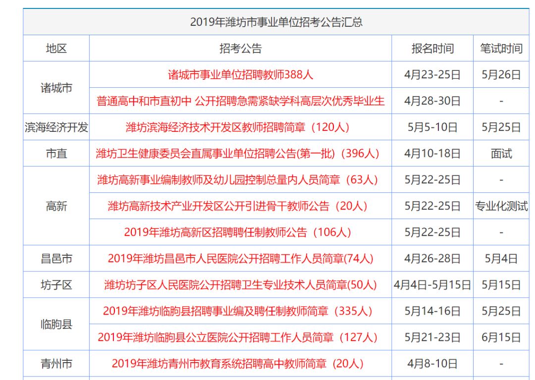 香港资料大全正版资料2024年免费｜精选解释解析落实