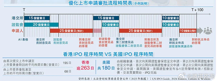 香港最准的公开资料网｜精选解释解析落实