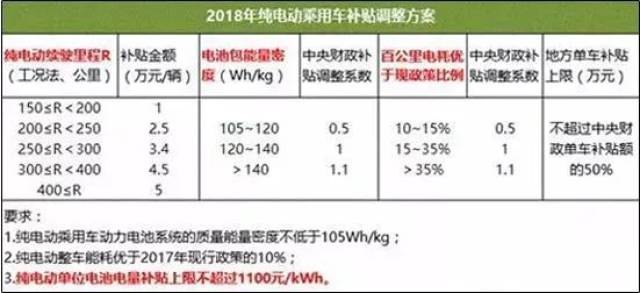 新奥彩资料免费提供｜精选解释解析落实