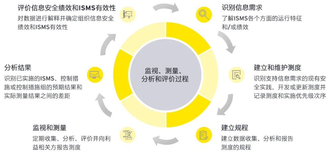 新澳门内部资料精准大全2024｜精选解释解析落实