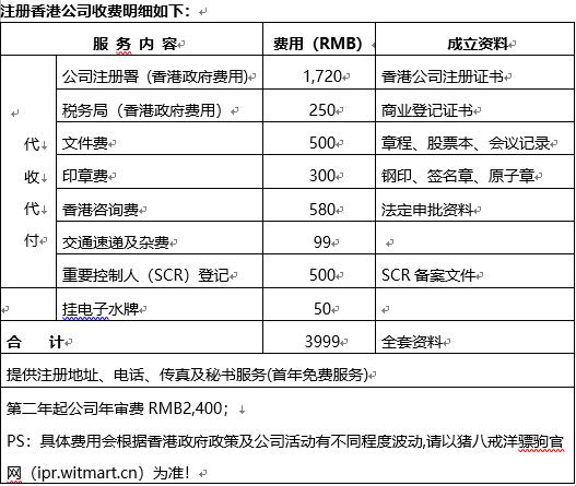 2024年香港正版资料免费大全｜精选解释解析落实