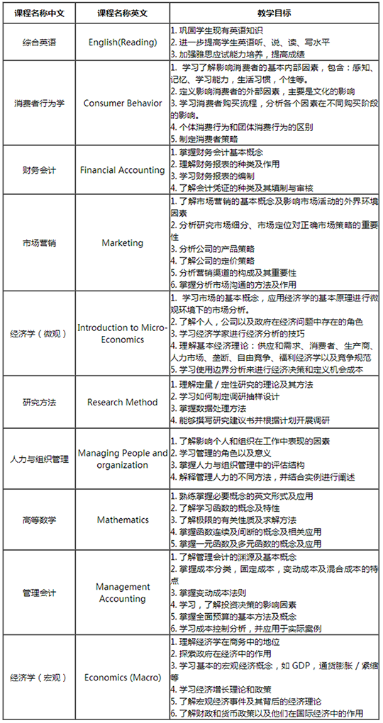 2924新澳正版免费资料大全｜精选解释解析落实