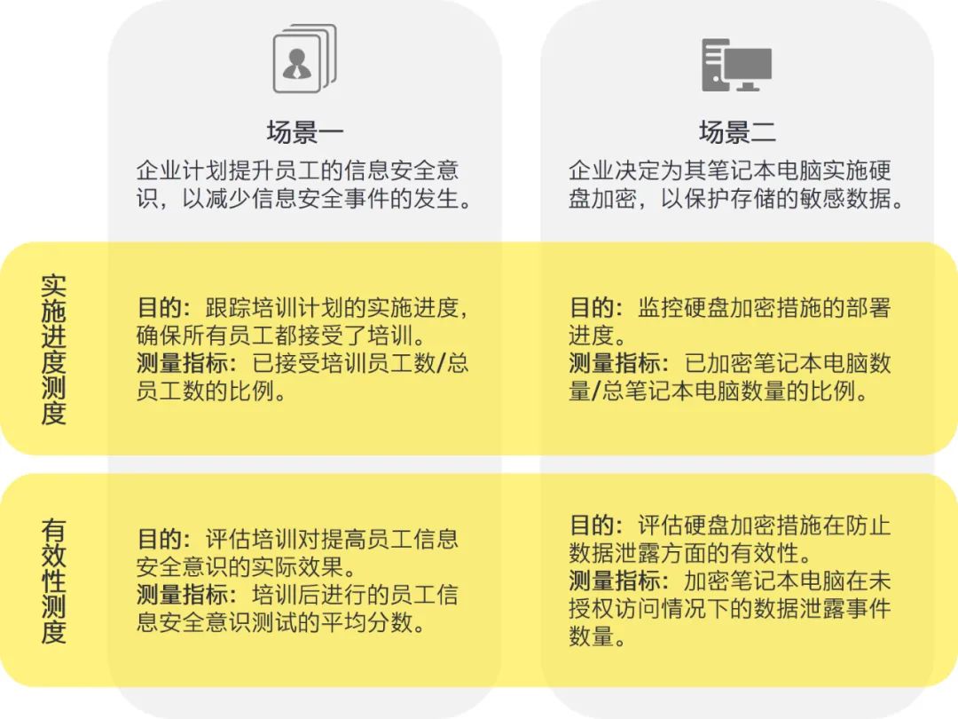 2024新澳正版资料最新更新｜精选解释解析落实