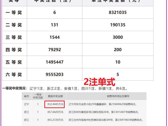 2024新澳最快开奖结果｜精选解释解析落实