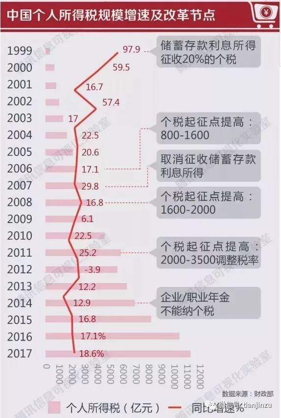 2024年新澳开奖结果鸡生肖｜精选解释解析落实