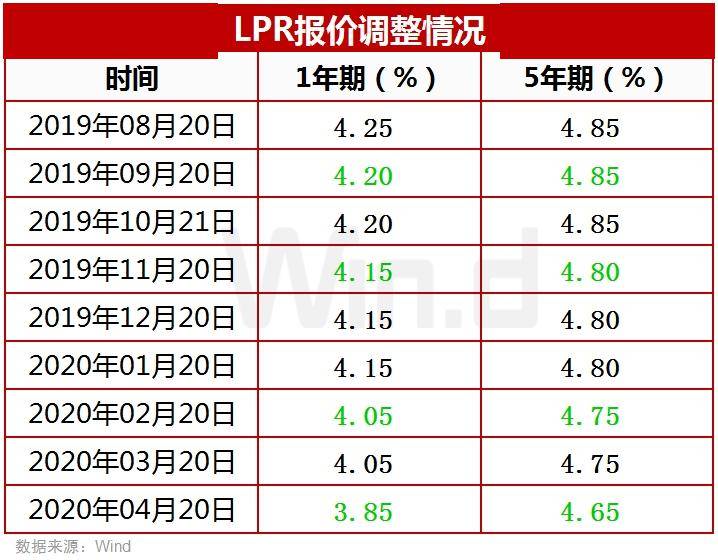 澳门一码一码100准确天天｜精选解释解析落实