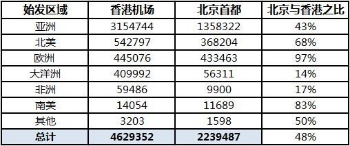 香港近十五期历史记录一共多少期｜精选解释解析落实