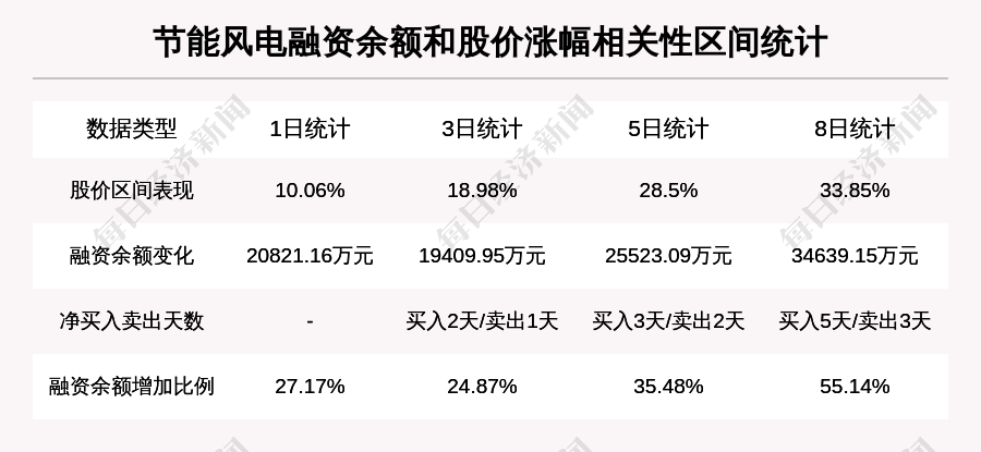 新澳门免费资大全查询｜精选解释解析落实