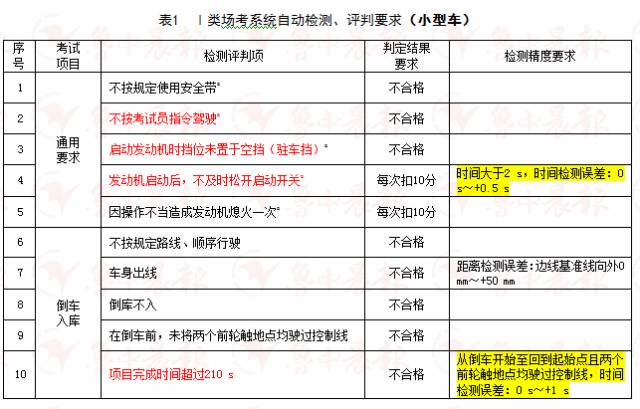 新奥门资料免费2024年｜精选解释解析落实