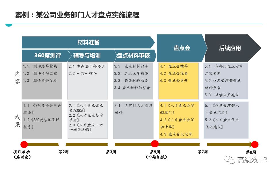 2024澳门资料大全免费老版｜精选解释解析落实