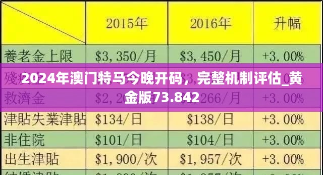 新澳门2024今晚开什么｜精选解释解析落实