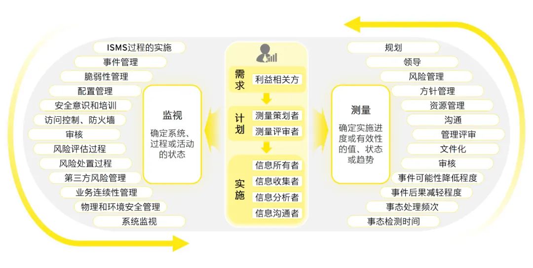 2024新奥资料免费精准资料｜精选解释解析落实