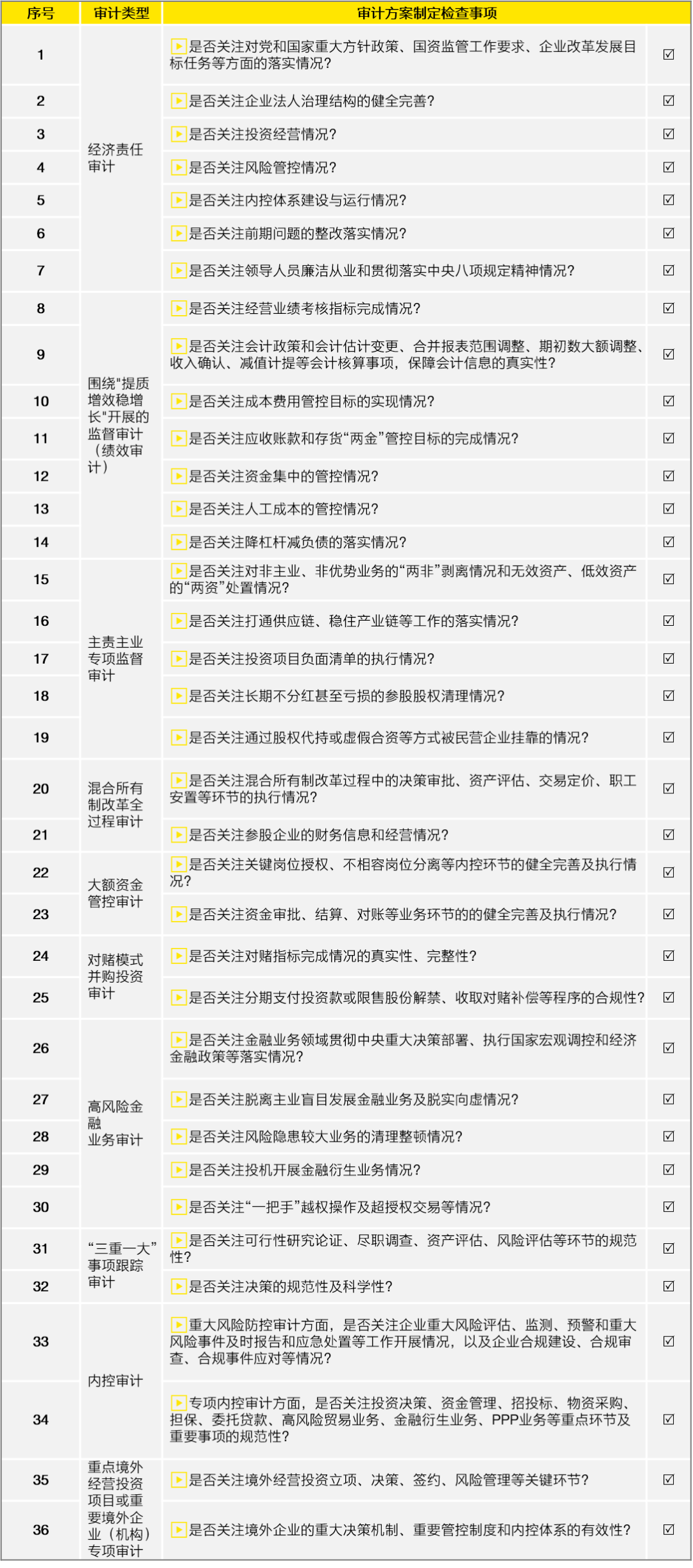 新澳门内部资料精准大全新滨资料｜精选解释解析落实