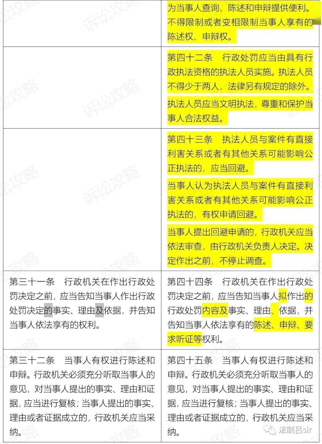 2024新澳免费资料成语平特｜精选解释解析落实